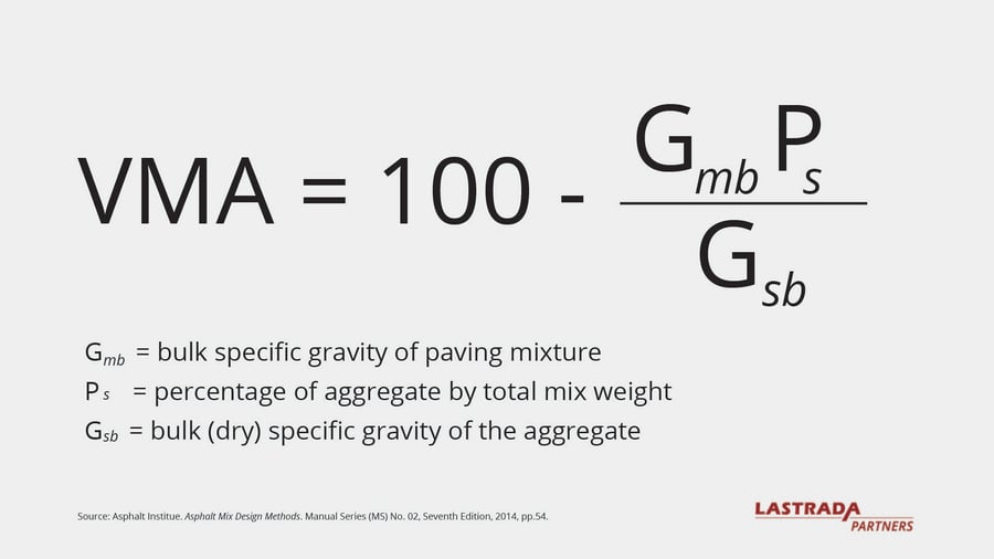 Understanding VMA Comparing Two Results from the Same Asphalt Sample